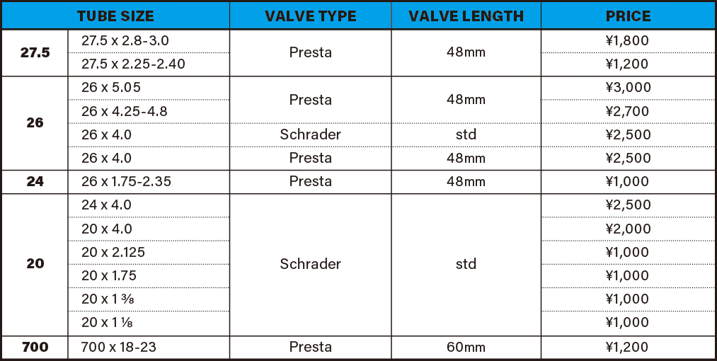 bike tube sizes